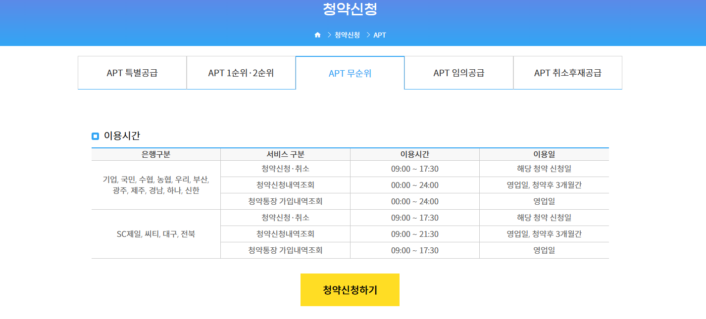 동탄역 롯데캐슬 무순위 청약 방법