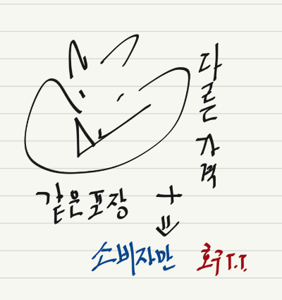  [시선1234]포장주문, 배달 앱으로 하면 더 비싸..