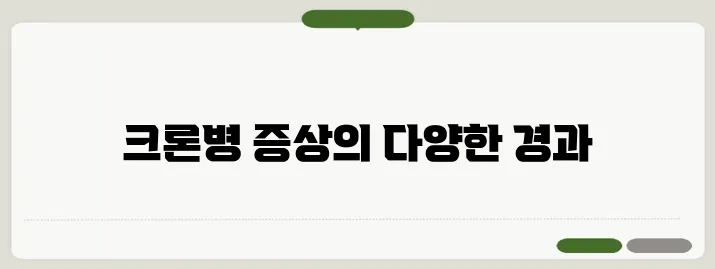 크론병 증상과 진단 방법