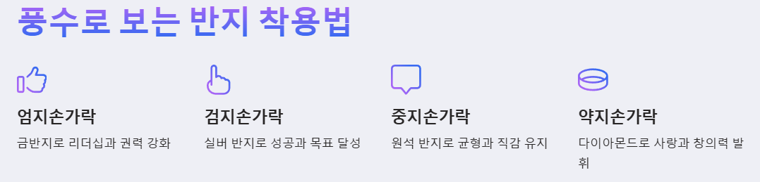 풍수로 보는 반지 착용법