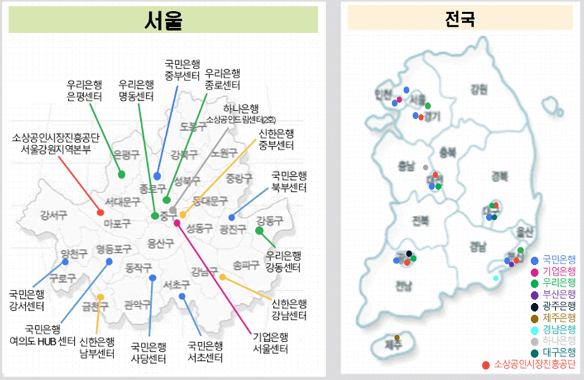 은행별 자영업자 경영컨설팅 운영현황