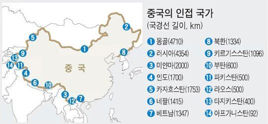  러시아-우크라이나이어 중국이 전쟁 일으키기 쉽지 않은 이유