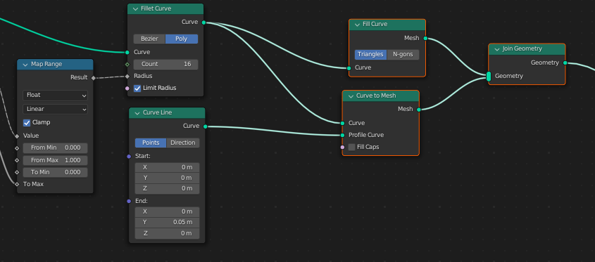 Curve to Mesh의 Profile Curve에 연결