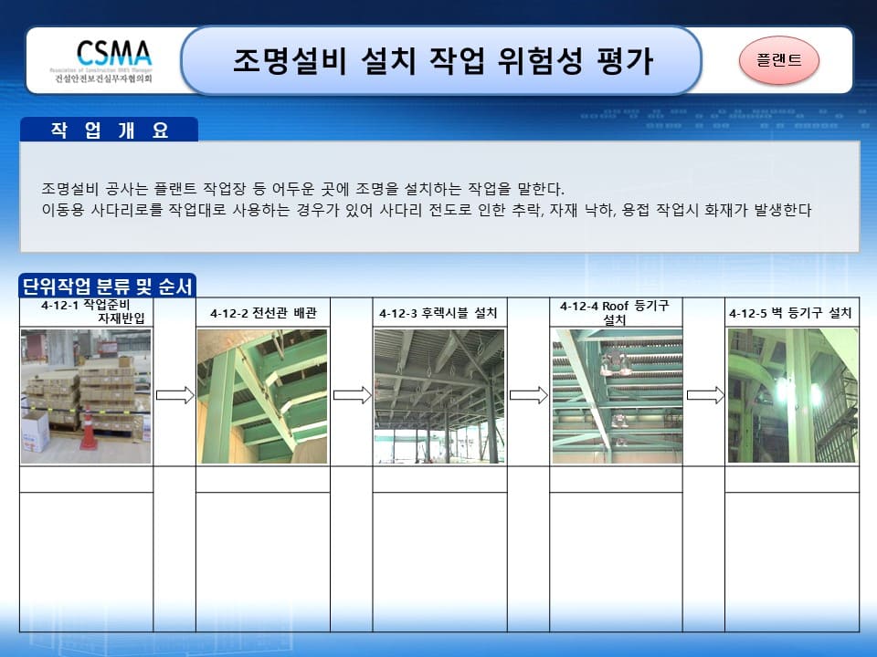  [건설공사 안전비법]_조명설비 작업 위험성평가 양식