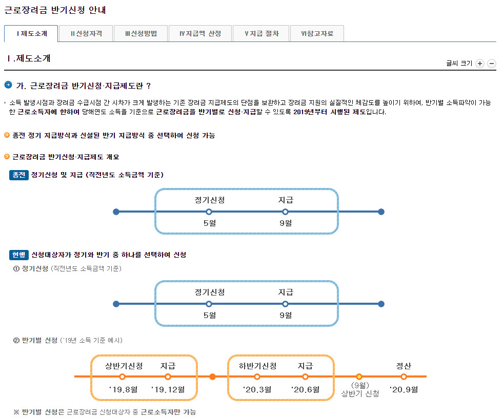  근로 장려금 지급 대상자 확인