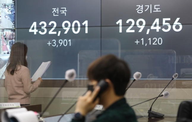  확진자 5266명, 위중증 733명 또 '역대 최다'…사망 47명