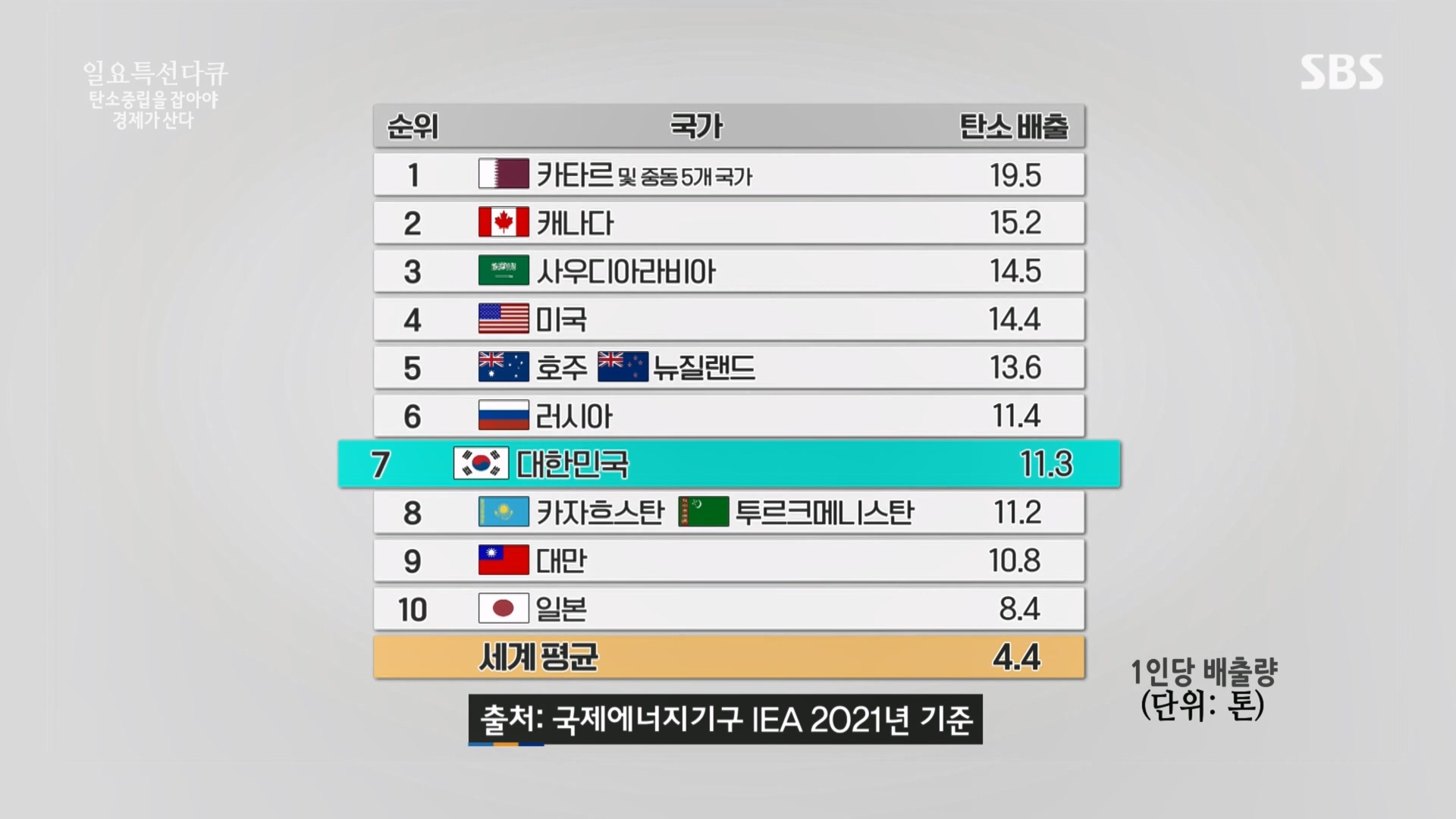 일요 특선 다큐멘터리.E320.230917p.H264-F1RST.mp4_20230925_201319.364.jpg