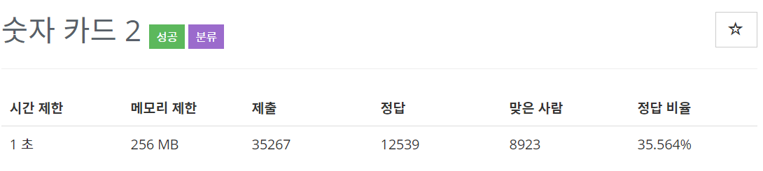  [백준(BOJ)] 10816번 : 숫자 카드 2 - C++[CPP]