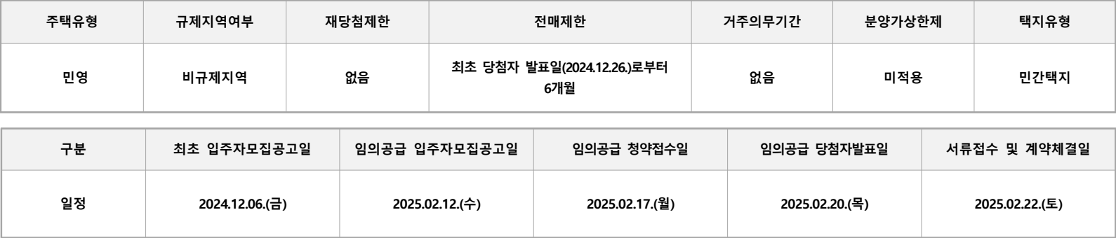 곤지암역-센트럴-아이파크-임의공급-단지주요정보