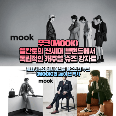 무크 광고 이미지를 이용한 섬네일