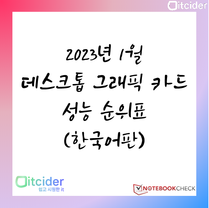 2023년 1월 데스크톱 그래픽카드 성능 순위 (한국어판)