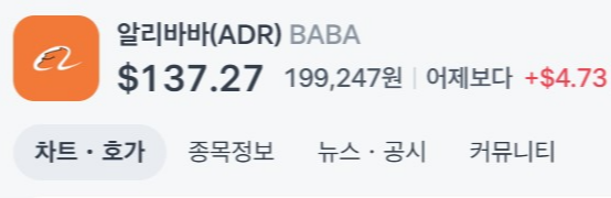 3월 11일자, 알리바바 BABA (ADR) 이렇게 종목명에 표기가 붙어있어요.