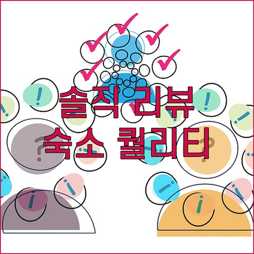 앨버커키 퀄리티 인 숙소! 위치, 조