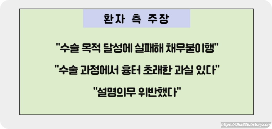 앞트임 복원술 받은 환자의 주장