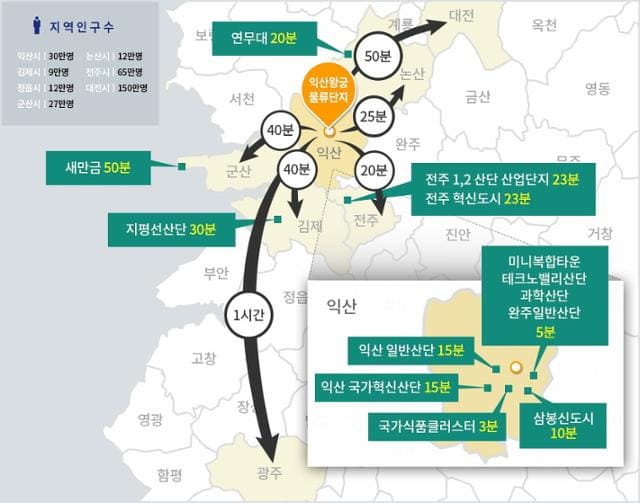 익산에 &lsquo;코스트코&rsquo; 입점 가시화...호남 첫 입점...광주에도 없어