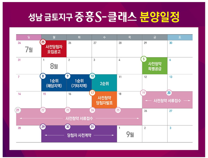  성남 금토지구 A-3블록 중흥S-클래스분양 (사전청약) 청약일정 및 청약조건