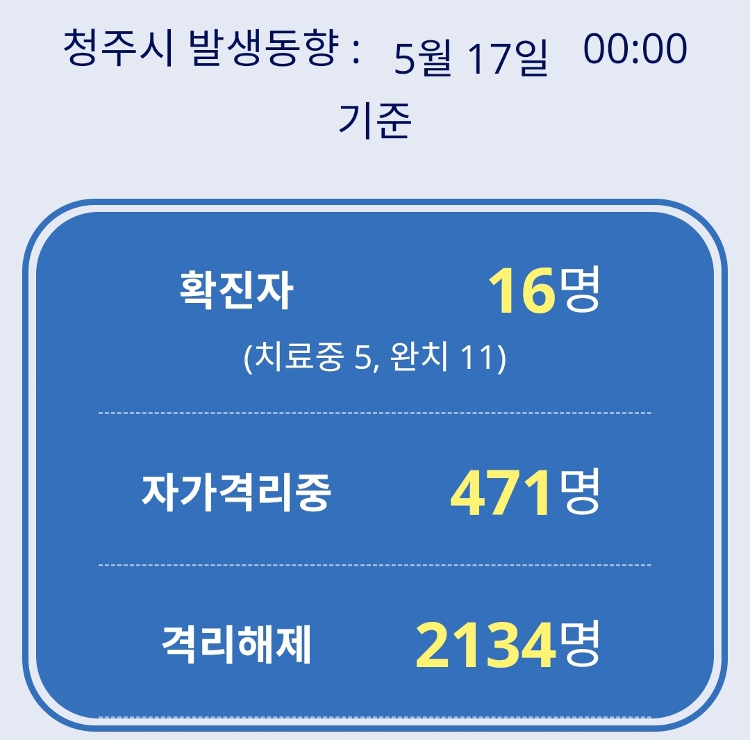  청주시 16번 용정동 코로나19 확진자 발생 동선은?