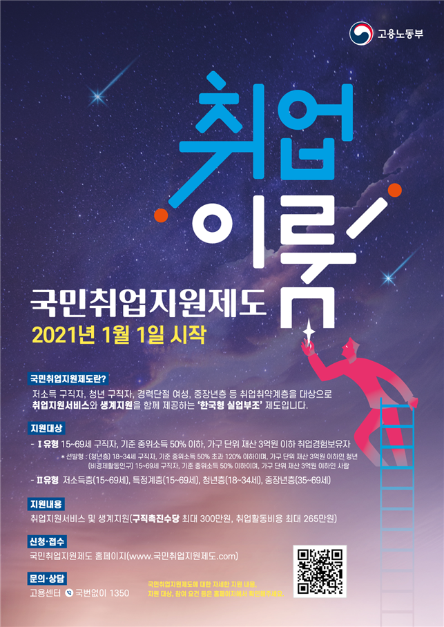  2021년 1월 국민취업지원제도 실시
