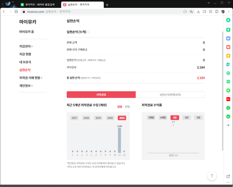 저작권료 계산 [21년 11월 결산] 부업, 투자 2