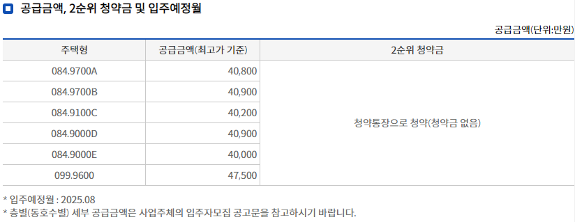 아산한신더휴 - 분양가