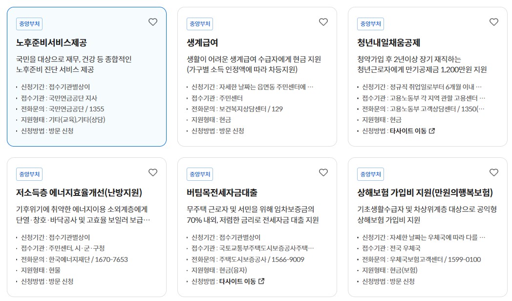 정부지원금 조회 신청방법 종류