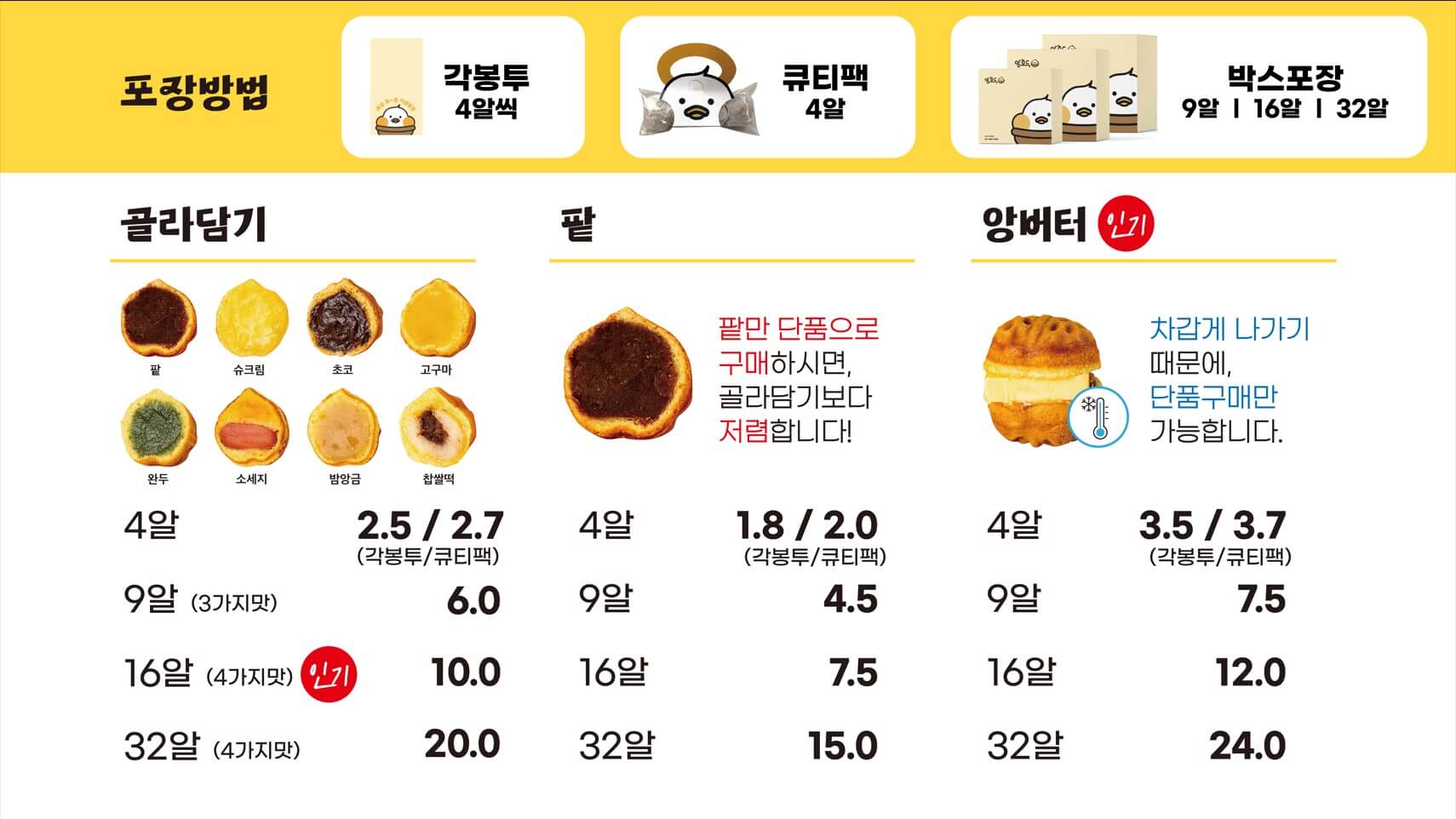 앙호두 이미지