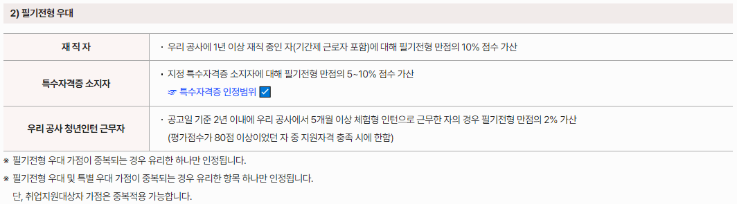 한국공항공사 5급갑 채용 필기전형 우대사항