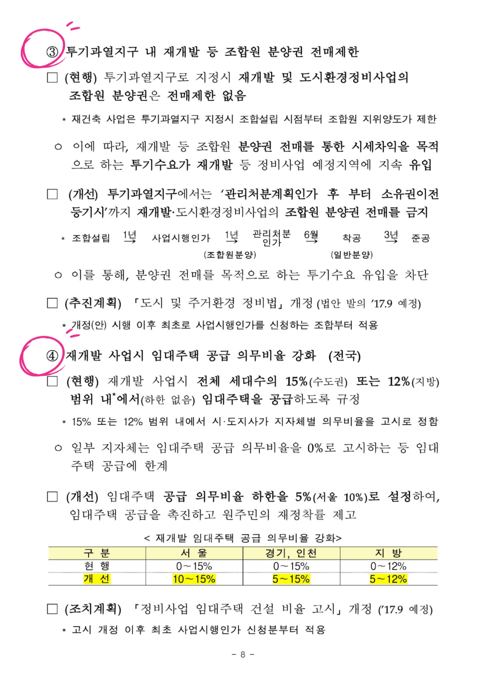 2017.8.2 국토부 보도자료8