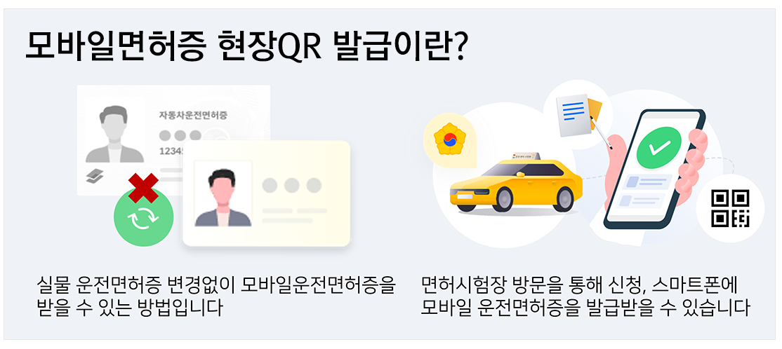 I.C 운전면허증 발급 신청 하면 모바일 운전면허증 발급 완료 된다