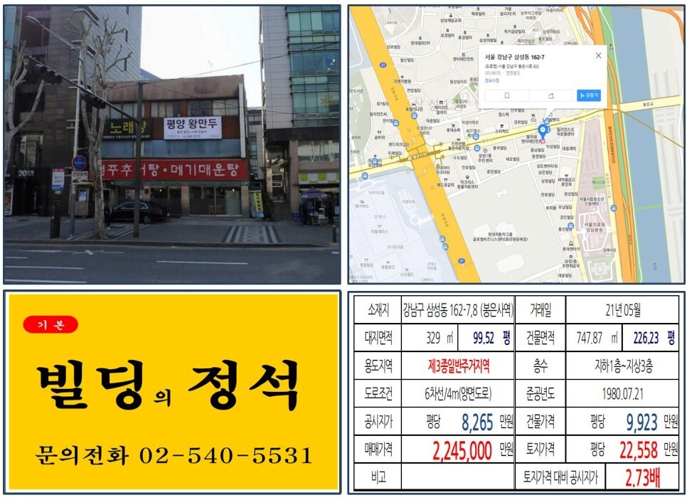  [강남구 영동대로 복합환승센터 200억 신축부지 빌딩 실거래가 조회] 삼성동 162-7,8 (봉은사역) 224억 5,000만 원, 평당 2억 2,558만 원 매매되었습니다. 현대차