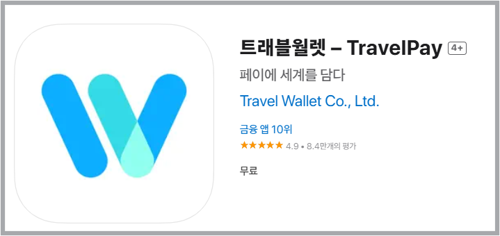트래블월렛 환전, 출금, 환불