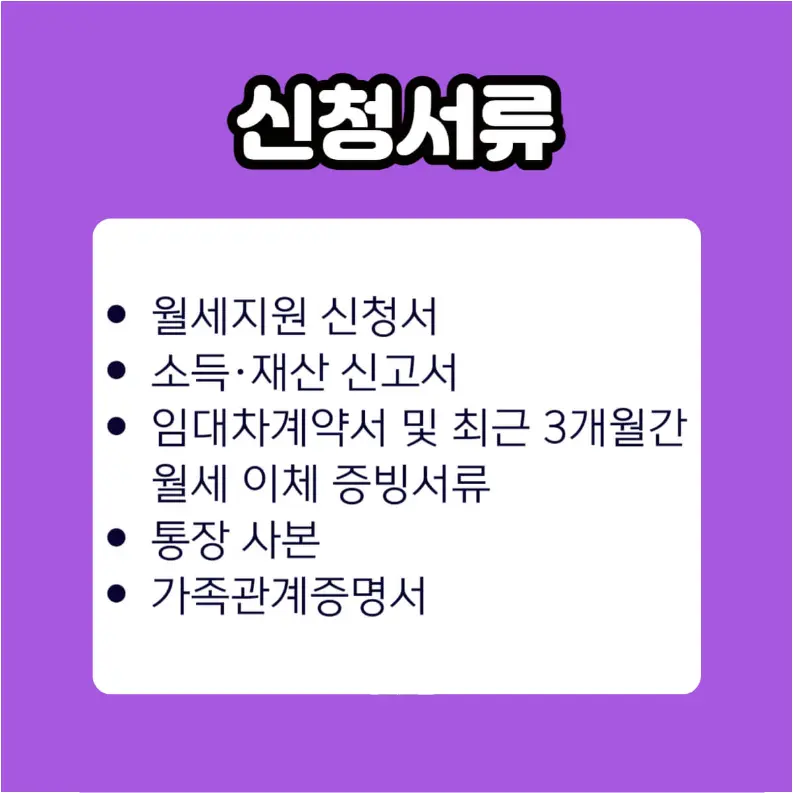 청년월세 특별지원 신청 서류