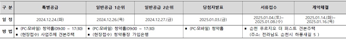 주식회사 티에스건설 이미지
