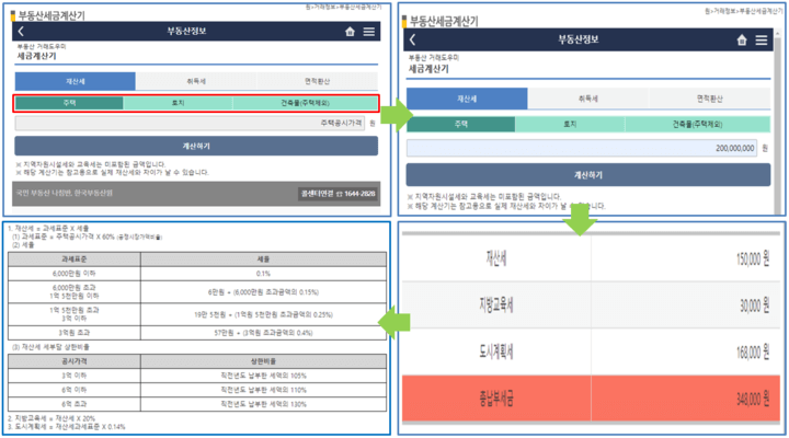 한국부동산원-홈페이지-재산세-계산기