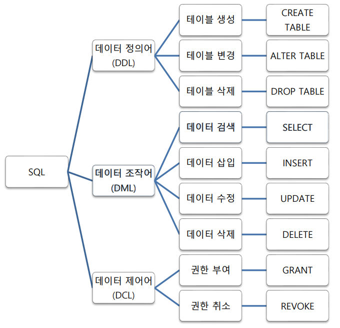 호붕이 이미지