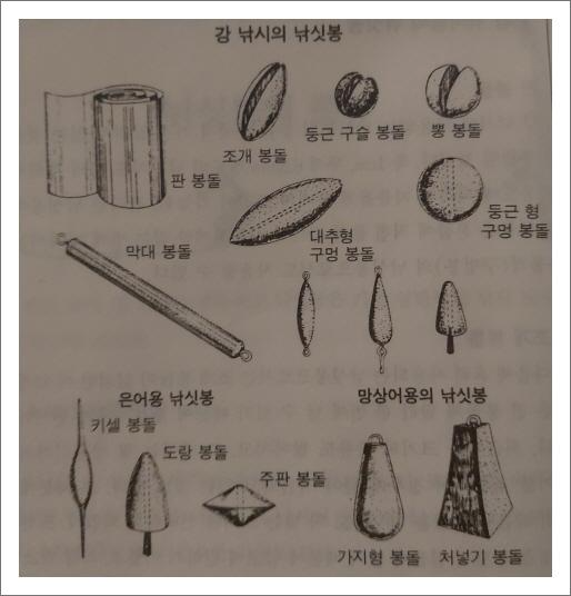  낚싯봉과 접속 도구의 종류
