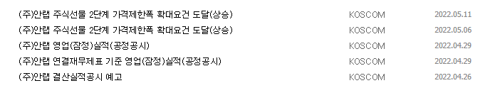 안랩 공시목록