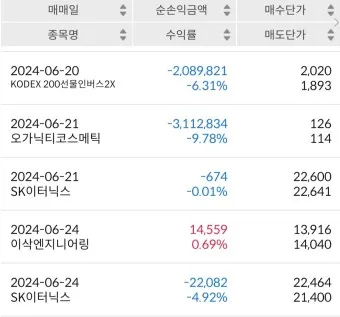 주식계좌 예금자 보호_9