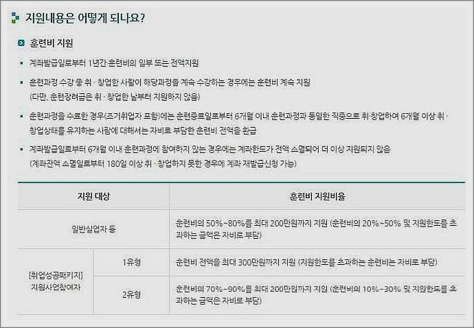 내일배움카드자격