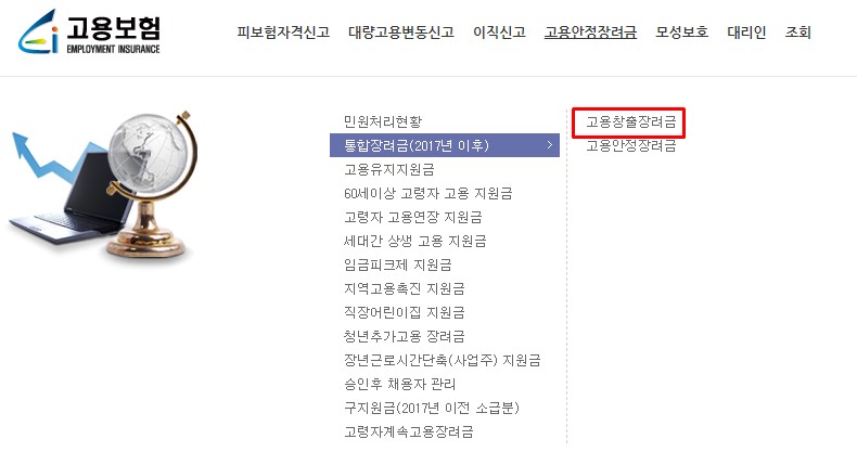  특별고용촉진 장려금 신청하는 방법