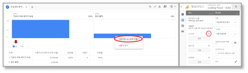 좌 - 2단계 사용자 그룹 세그먼트 만들기&#44; 우 - 세그먼트 만들기