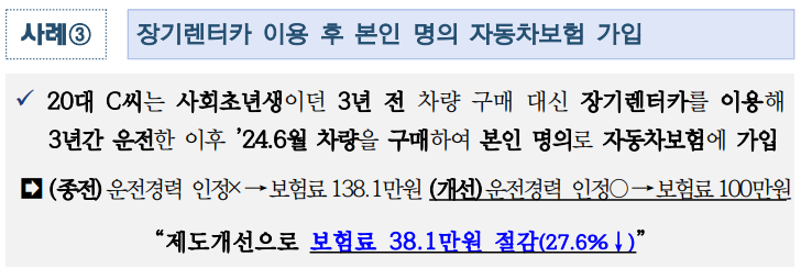 장기렌터카 이용 후 본인 명의 자동차보험 가입