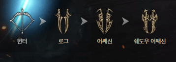 나이트 크로우 단검 업그레이드