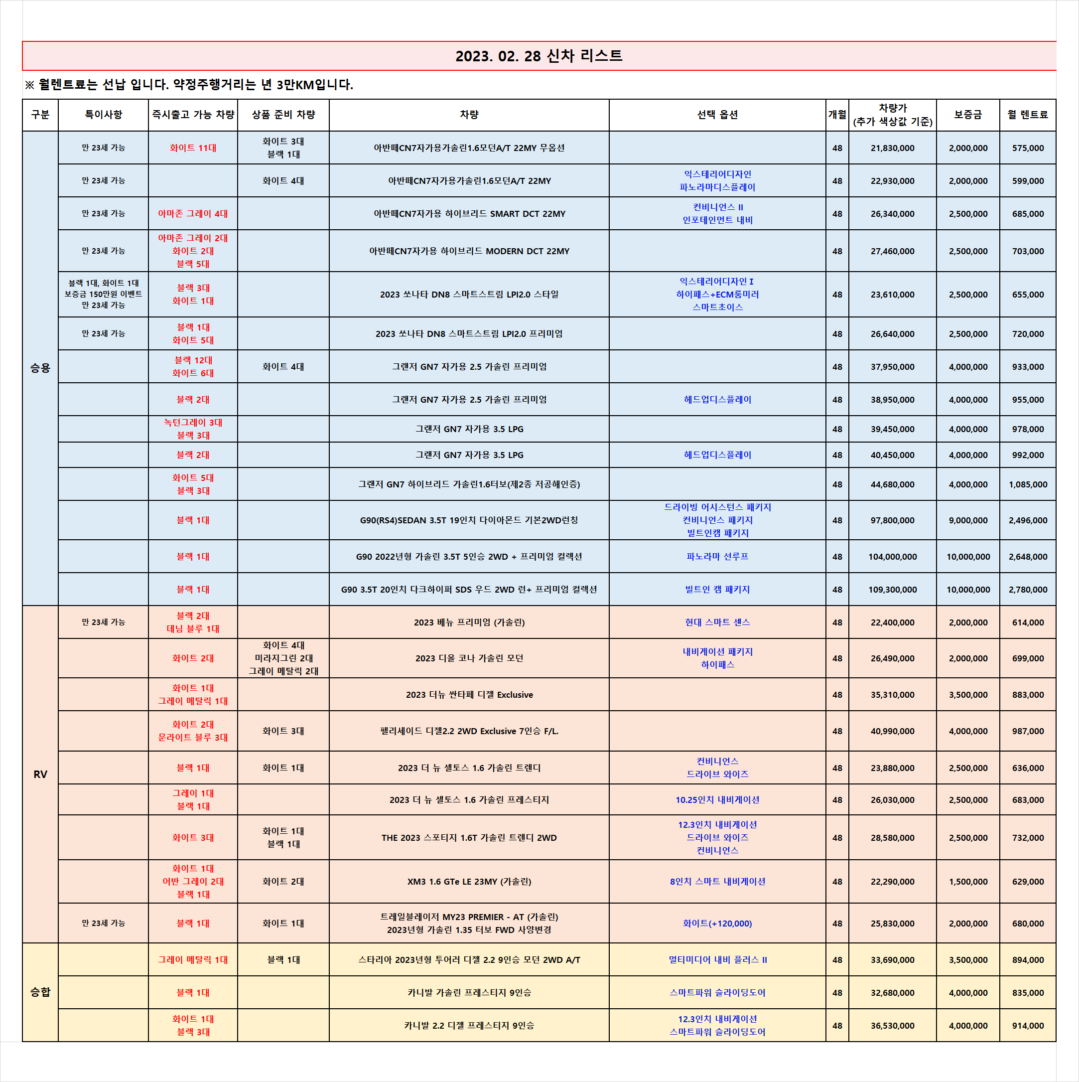  (무심사 즉출)신차 차량 리스트 _2023.02.28 기준_렌탈셀러카