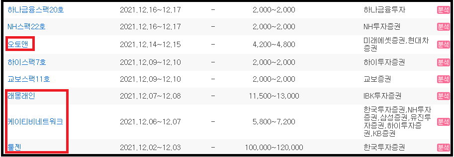 12월-공모주청약일정