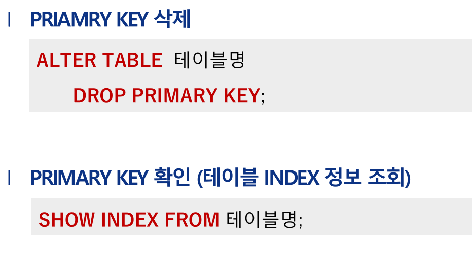 [DB/MySQL] 제약조건 | PRIMARY KEY, FOREIGN KEY, UNIQUE KEY, CHECK, DEFAULT ...