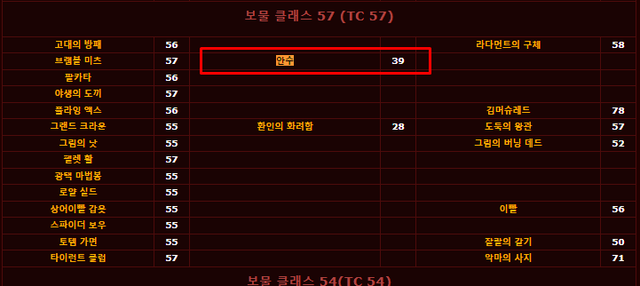 디아블로2 레저렉션] 안수(레잉오브핸즈)/고무장갑 앵벌 & 드랍 장소