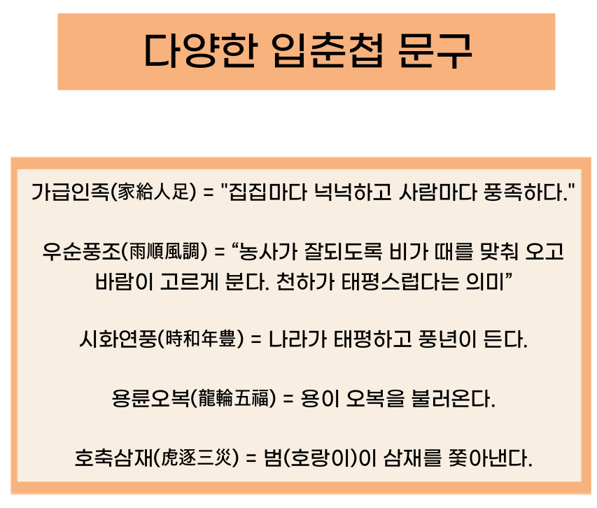 다양한 입춘첩 문구