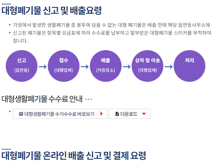 밀양시 대형폐기물 수거 신청