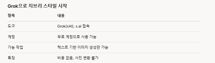 지브리풍 스타일 이미지